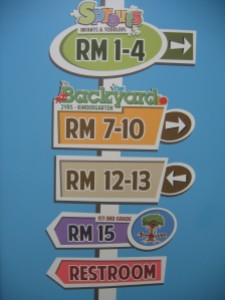 One of our directional signs