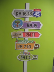 Another directional sign